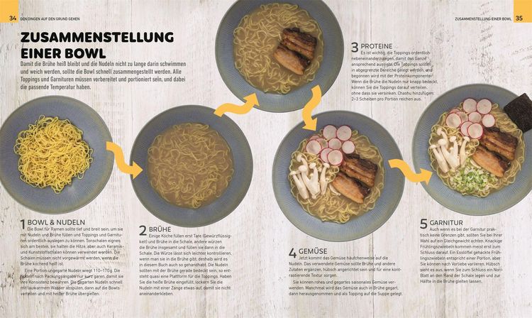 Produktbild: Slurp!