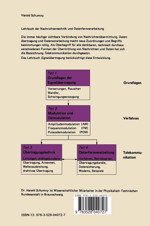 Produktbild: Signal&uuml;bertragung
