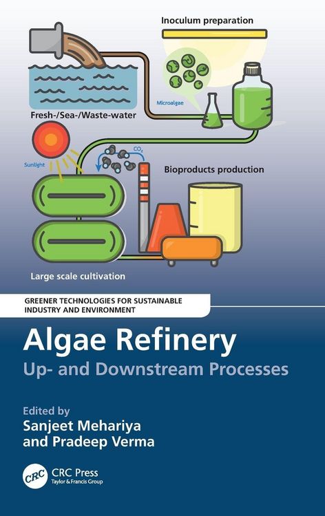 Produktbild: Algae Refinery