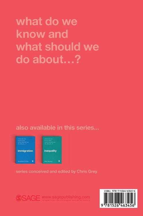 Produktbild: What Do We Know and What Should We Do About the Future of Work?