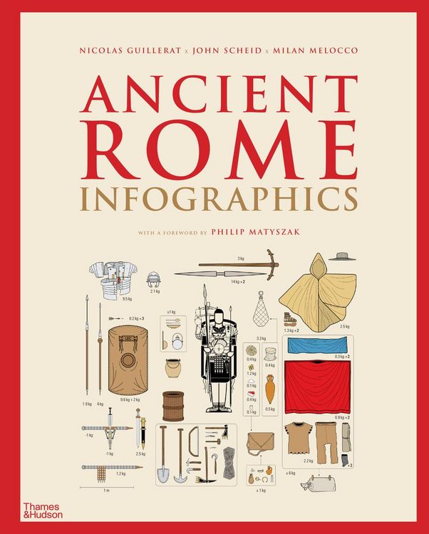 Produktbild: Ancient Rome