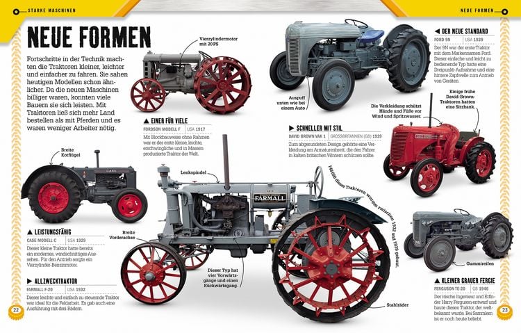 Produktbild: Traktor Total