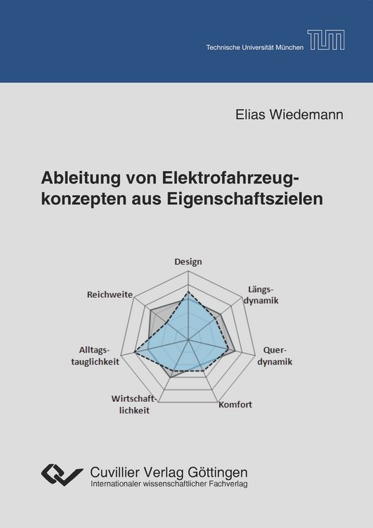 Produktbild: Ableitung von Elektrofahrzeugkonzepten aus Eigenschaftszielen