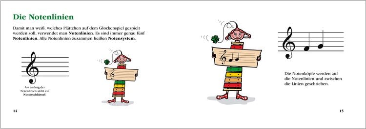 Produktbild: Das bunte Glockenspiel-Set