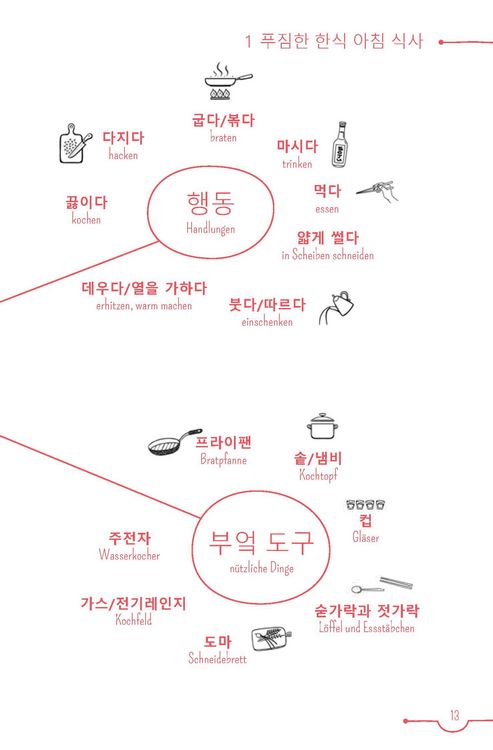 Produktbild: PONS 5-Minuten-Lekt&uuml;ren Koreanisch
