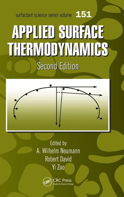 Produktbild: Applied Surface Thermodynamics