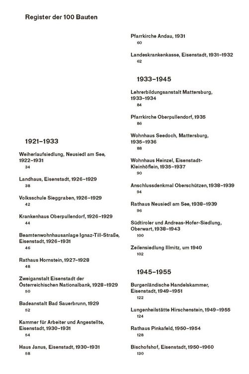 Produktbild: Burgenland Modern