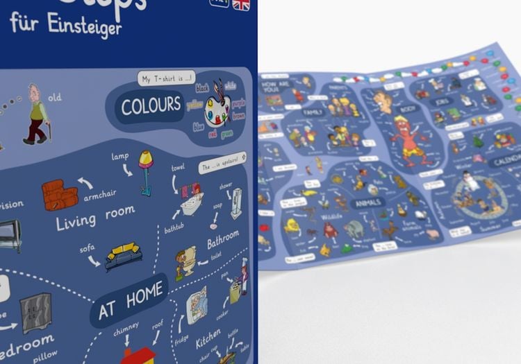 Produktbild: mindmemo Lernfolder - First Steps - Englisch f&uuml;r Anf&auml;nger - spielend Englisch lernen