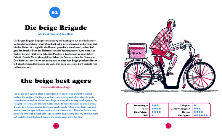 Produktbild: Modern Cyclists