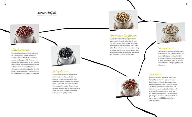Produktbild: Nat&uuml;rlich koch ich! Linsen, Bohnen & Co
