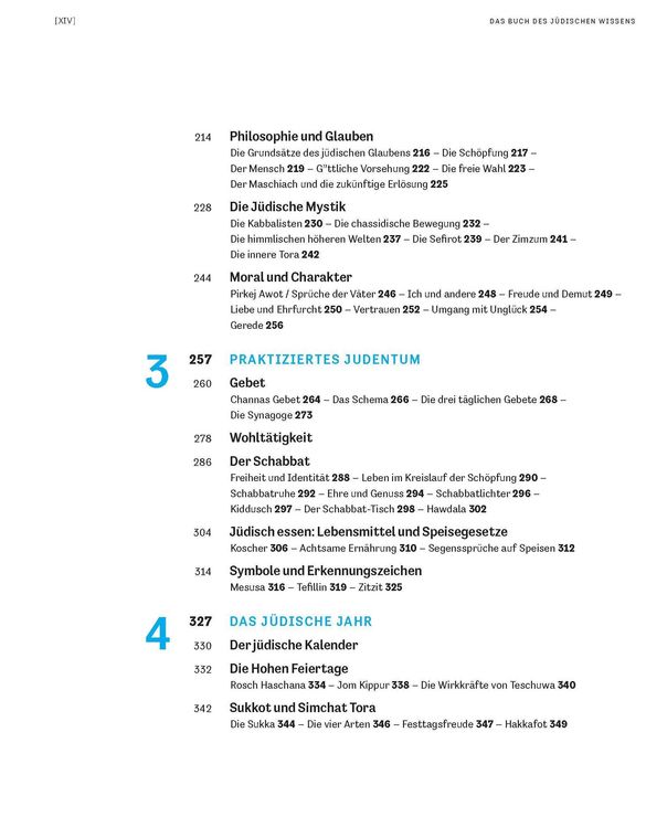 Produktbild: Das Buch des j&uuml;dischen Wissens