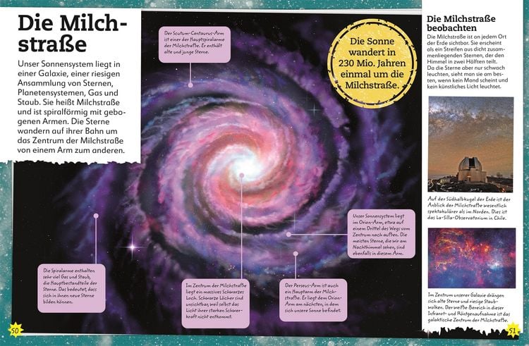Produktbild: Sterne und Planeten