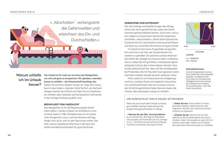 Produktbild: Guter Schlaf