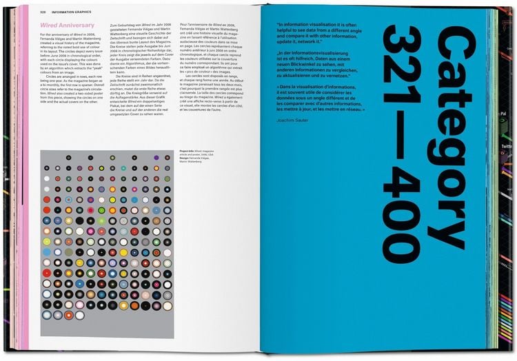 Produktbild: Information Graphics