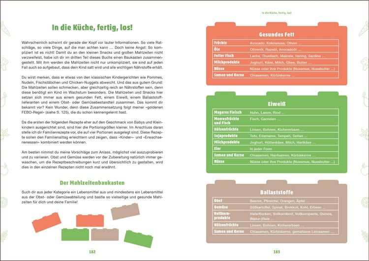 Produktbild: Kompass Kinderern&auml;hrung