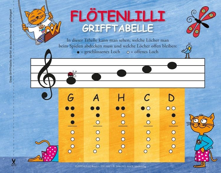 Flötenlilli - Blockflötenschule Band 1