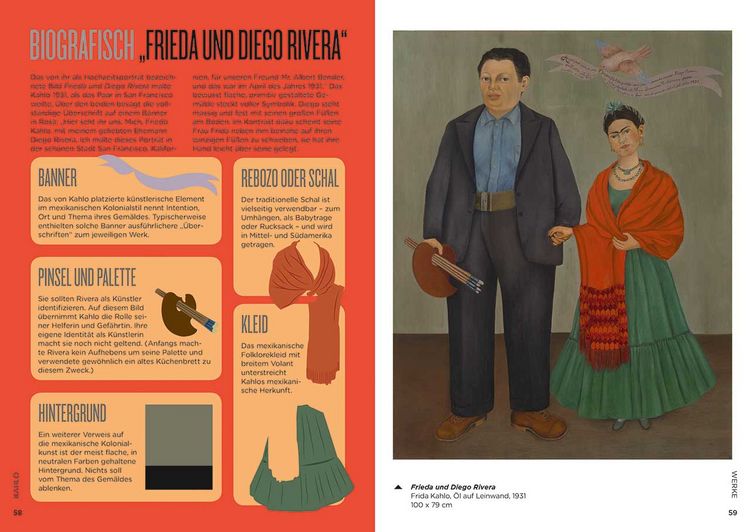 Produktbild: Kahlo