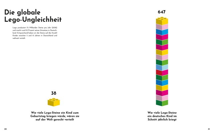 Produktbild: Einer von Hundert wird 100