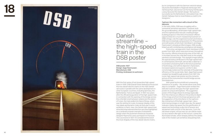 Produktbild: 101Danish Design Icons