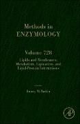 Produktbild: Multidimensional Signal Processing