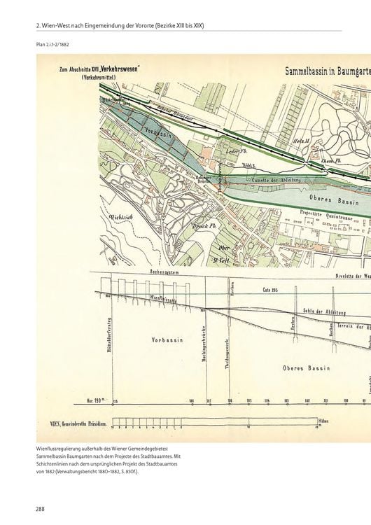 Produktbild: Planungsatlas Wien 1867&ndash;1918