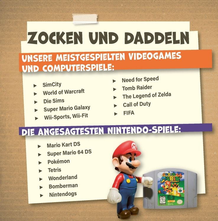 Produktbild: Typisch 1996 - der beste Jahrgang