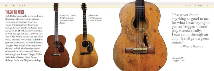 Produktbild: Guitars