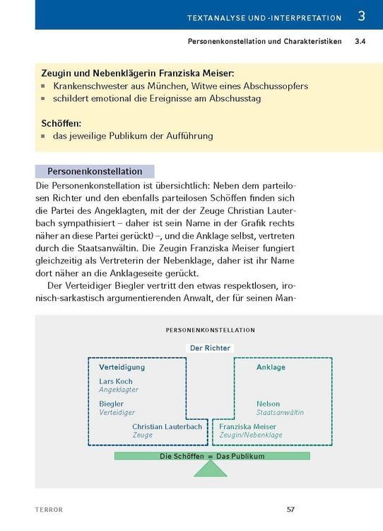 Produktbild: Terror von Ferdinand von Schirach