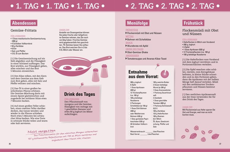 Das Kochbuch für Notfall und Krise - Rezepte für 28 Tage für 4 Personen. 3 Mahlzeiten und 1 Snack pro Tag.