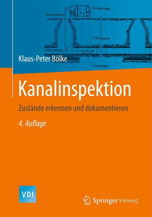 Produktbild: Kanalinspektion