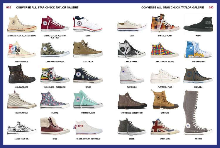 Produktbild: 1000 Sneaker