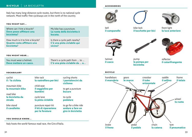 Produktbild: Italian Visual Dictionary