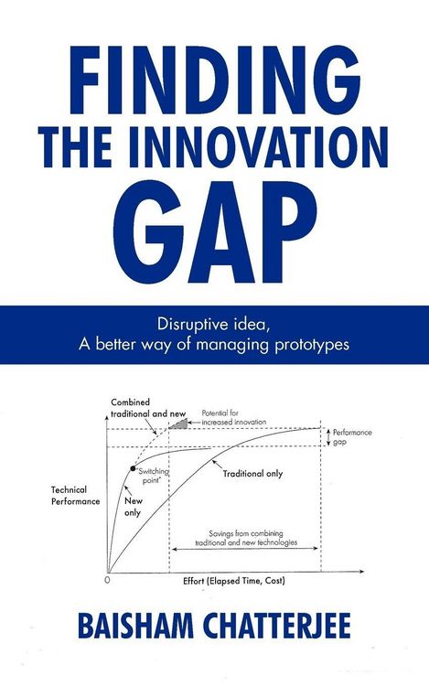 Produktbild: Finding the innovation gap