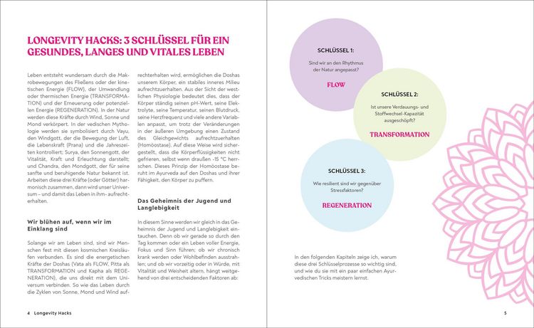 Produktbild: Dein Ayurveda