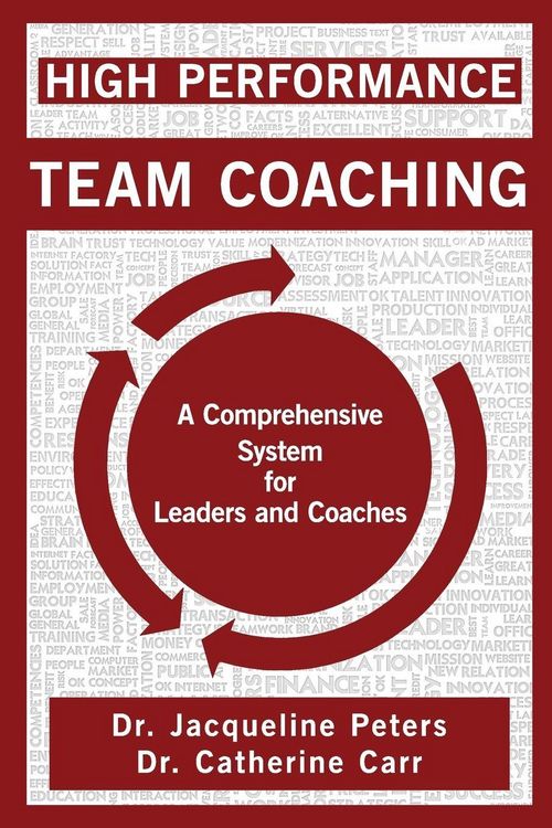Produktbild: High Performance Team Coaching