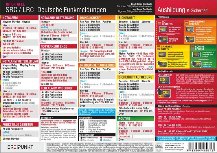 Produktbild: Info-Tafel-Set Notfall