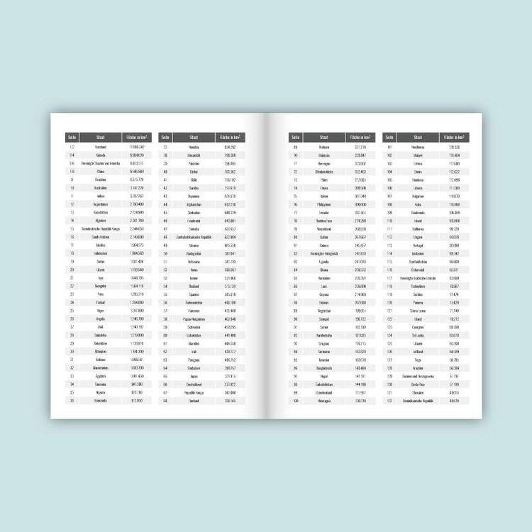 Produktbild: Notizbuch