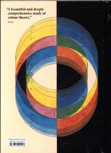 Produktbild: Colour Concepts