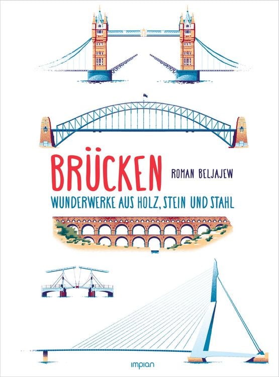Produktbild: Br&uuml;cken