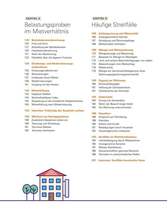 Produktbild: Das Vermieter-Handbuch