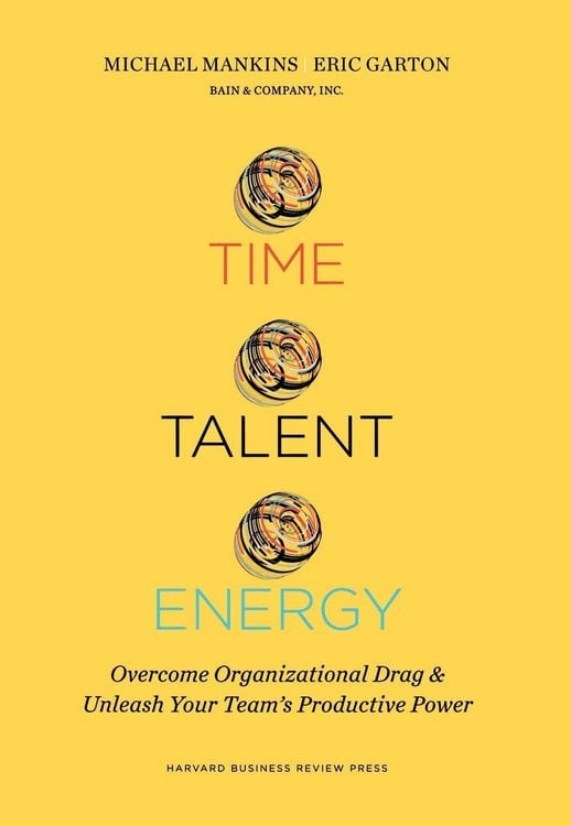 Produktbild: Time, Talent, Energy