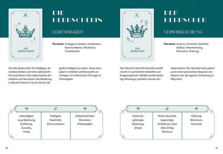 Produktbild: Dein Blick in die Zukunft &ndash; Tarot-Einsteigerset