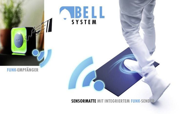 Produktbild: M-e modern-electronics Funk-Alarmtrittmatte BELL-577 TX 41402