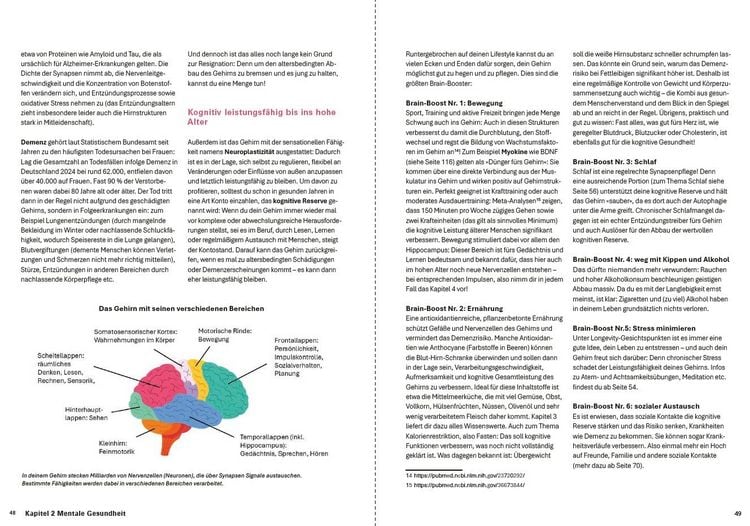 Produktbild: Der Women's Health Longevity-Code