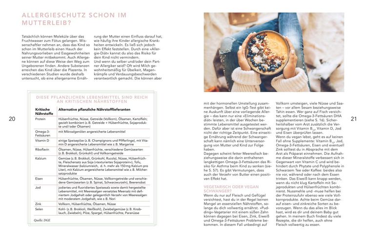 Produktbild: Das Monats-Kochbuch f&uuml;r Schwangere