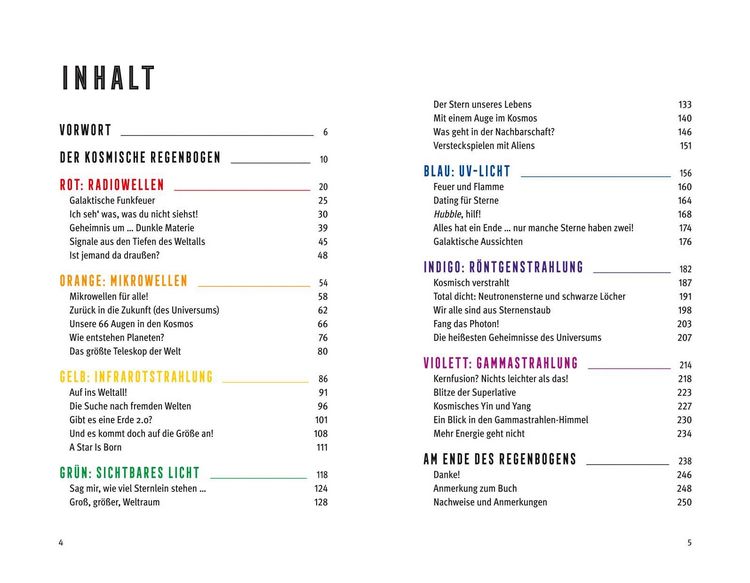 Produktbild: Wellenreiten im Weltall