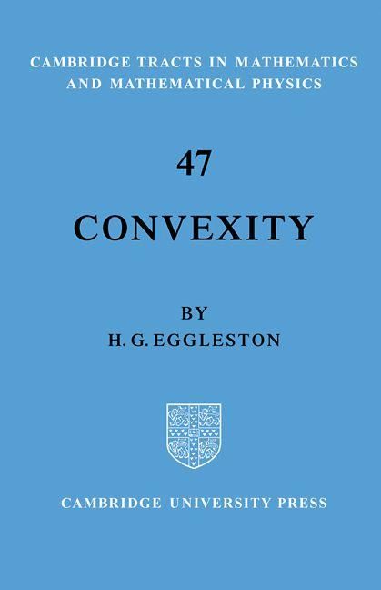 Produktbild: Convexity