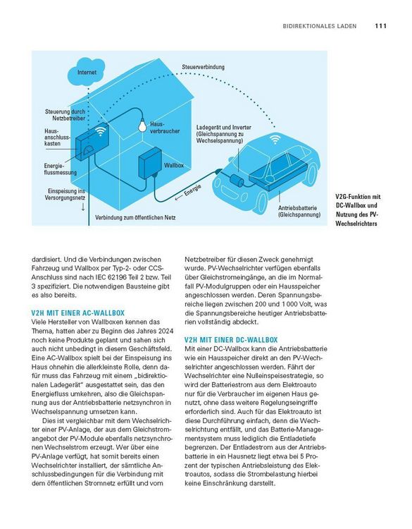 Produktbild: Umstieg aufs Elektroauto