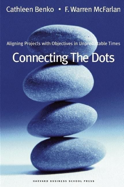 Produktbild: Connecting the Dots