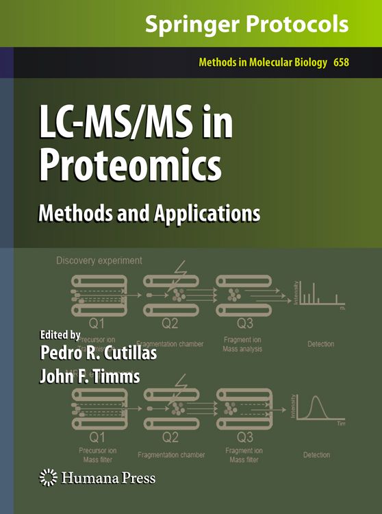 Produktbild: LC-MS/MS in Proteomics